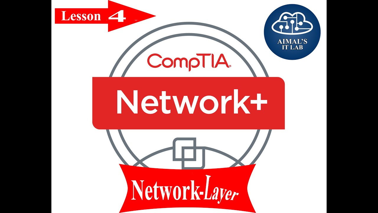 Network Plus Lesson 4 Network Layer Youtube