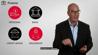 Toyota Finance Education - Types Of Loans