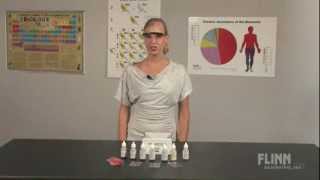 Simulated Blood Typing