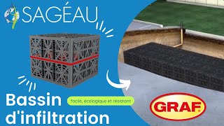 BASSIN D'INFILTRATION DES EAUX DE PLUIES EN CASIER - SAGÉAU \u0026 GRAF