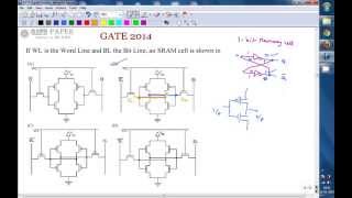 GATE 2014 ECE Six transistor SRAM memory cell