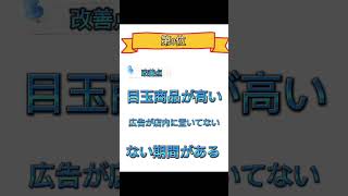 中津川市スーパーマーケット・ドラッグストアランキング広告編第8位A-コープ