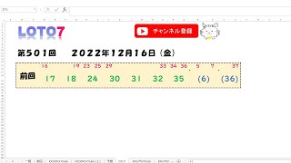 予想数字 第501回 LOTO7 ロト7 2022年12月16日 (金) HiromiTV