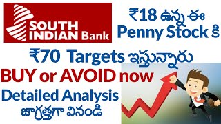 South Indian Bank share price targets | South Indian bank share buy or not | share analysis detail