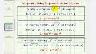 Ex: Integration Using Trigonometric Substitution and Completing the Square