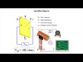 eye on npi acs37002 electrically isolated current sensors eyeonnpi @digikey @allegromicro