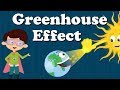 Greenhouse Effect | #aumsum #kids #science #education #children