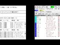 競馬予想メールマガジン配信結果 2019年1月12日 5頭box 2戦0勝