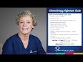 QMG Cancer Institute: Chemotherapy Follow Up Instruction