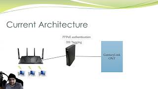 How to use CenturyLink Fiber without CenturyLink's Modem and with your own Router