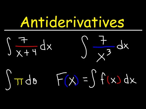 What is the Antiderivative of a derivative?