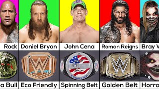 WWE Wrestlers And Their Custom Title Belts