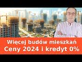 Co z cenami mieszkań 2024 - Więcej  budów i zapomniany kredyt 0%.