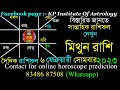 ajker rashifal 6 february 2023 আজকের রাশিফল ৬ ফেব্রুয়ারী ২০২৩ দৈনিক রাশিফল rashifal today.