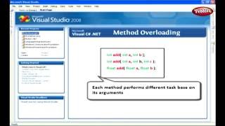 Learn C Sharp C# Net Framework | Method Overloading