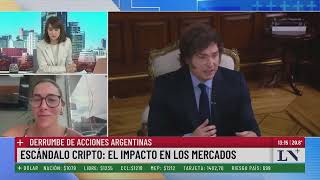 Caso $LIBRA: el impacto en los mercados; acciones argentinas caen hasta 4% en Wall Street