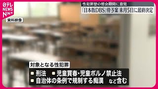 【「日本版DBS」骨子案】自民党部会で反対意見も…来月5日に最終決定へ