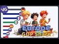 The Largest Economies in Europe by Share of GDP