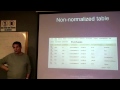 SQL Tutorial for beginners 1/4; SQL Basic Introduction lesson for Software QA Testers @ Portnov