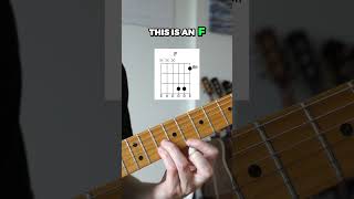 Multiple Ways to Play F