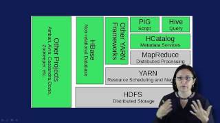 15 The Apache Framework: Basic Modules