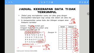 MTH1093 Asas Statistik dan Penyelidikan (Statistik Perihalan) -- Part 1 --