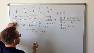 325. Maximum Size Subarray Sum Equals k