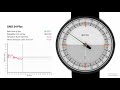 Optical measurement of the accuracy of the UNO 24 Plus one-hand watch