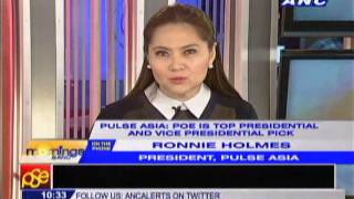 Pulse Asia: Poll preferences can still change