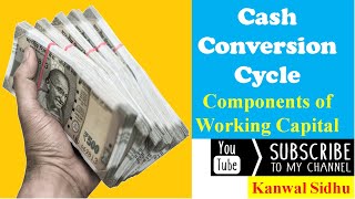 Cash Conversion Cycle | Examples | Cash Cycle | Working Capital Management | Operating Cycle | BCOM