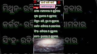 କେଉଁ ରାଶି ପାଇଁ କେଉଁ ବାର ଶୁଭ-୧ . Odia Bidhibidhana. Odia Nitibani. #odiashorts #shorts #anuchinta