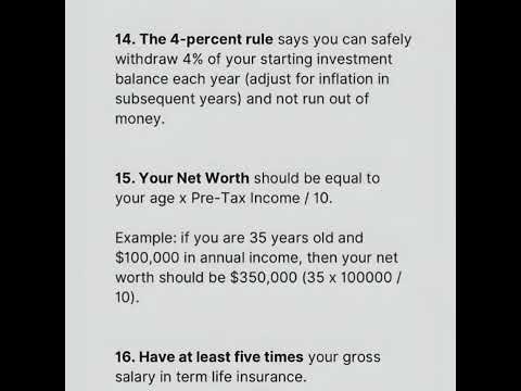 Money rules you need to learn #youtubeshorts #shorts #motivation #finance #tips #health #books #food