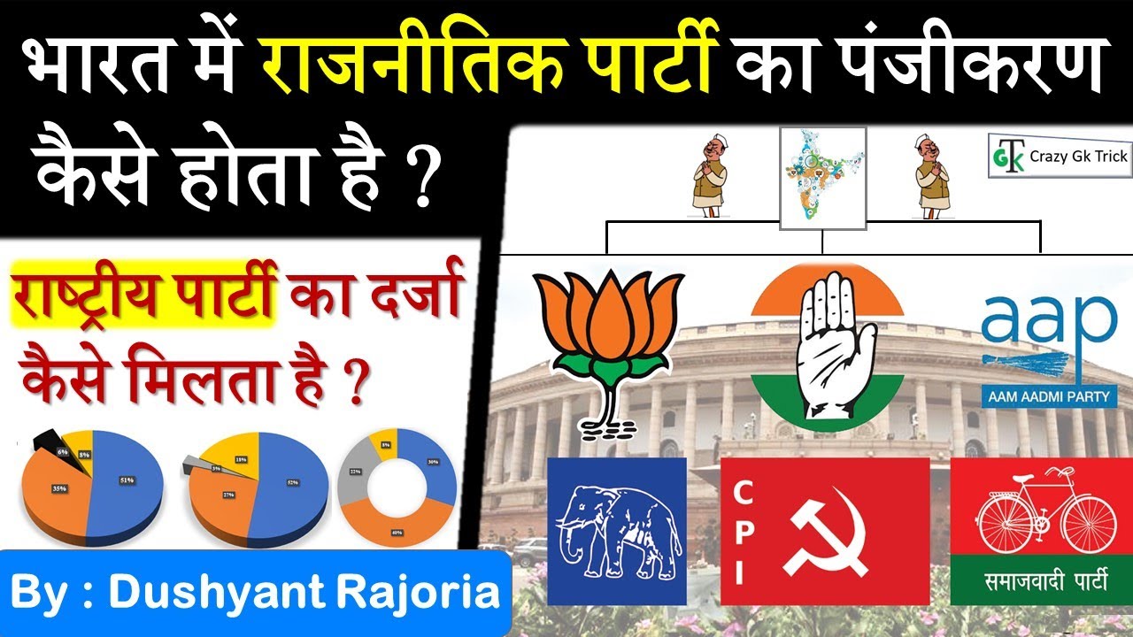 How To Register A Political Party? | भारत में राजनीतिक पार्टी का ...