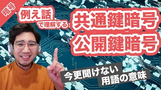 公開鍵暗号の仕組みを使って告白するには？？【例え話で理解する共通鍵・公開鍵】