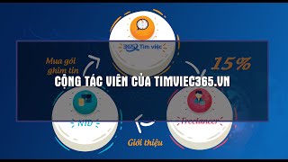 [Kiếm tiền liền tay] LÀM CTV CỰC DỄ - Giới thiệu Ứng viên cho nhà tuyển dụng từ Timviec365.vn