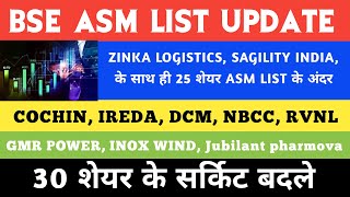 Asm list update 🔥 ZINKA LOGISTICS 🔥Shakti pumps🔥 Banco product🔥 KPI Green🔥 Waaree Energies🔥BSE🔥 GRSE