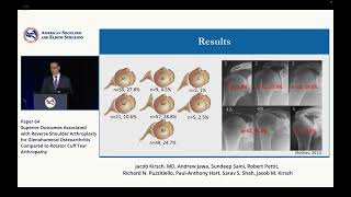 Superior Outcomes Associated with Reverse Shoulder Arthroplasty for Glenohumeral Osteoarthritis