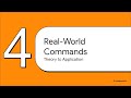 Understanding SSH part 1