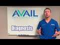 Why Diagnosis is important Video | Avail Soft Tissue & Spine | Colorado