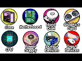 Every Computer Component Explained In 12 Minutes