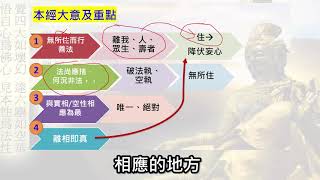 【佛法十分鐘】第420集 金剛經共修(7)~金剛經表解