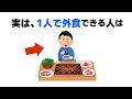 【※おもしろい雑学まとめ】有益で誰かに話したくなる雑学/ #雑学 #面白い #健康 #おすすめ