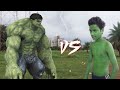 Hollywood Hulk Transformation In Real Life ! #Marvel_Hulk