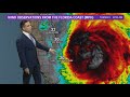 Hurricane Dorian on the move: Where the latest forecast shows where the storm is going