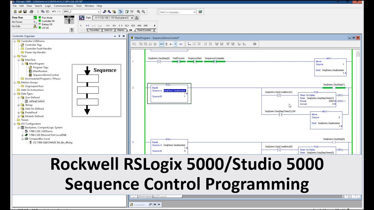 Ab05 Rockwell Rslogix 5000 Studio 5000 Sequence Control Programming