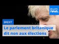 Les députés britanniques rejettent les élections voulues par Boris Johnson le 12 décembre pro…