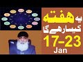 Astrology || Ye Hafta Kesa Rehe GA || Fawad Waseem || Urdu Hindi Astrology ||