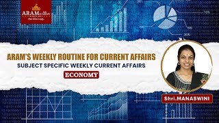 ARAM’S WEEKLY ROUTINE FOR CURRENT AFFAIRS_SUBJECT : ECONOMY #upsccurrentaffairs2025