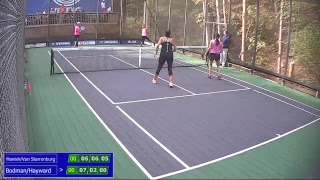 2017 PNC Steel City Open: Women's Quarter Finals