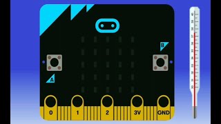 Microbit#4 - Temperature Sensor
